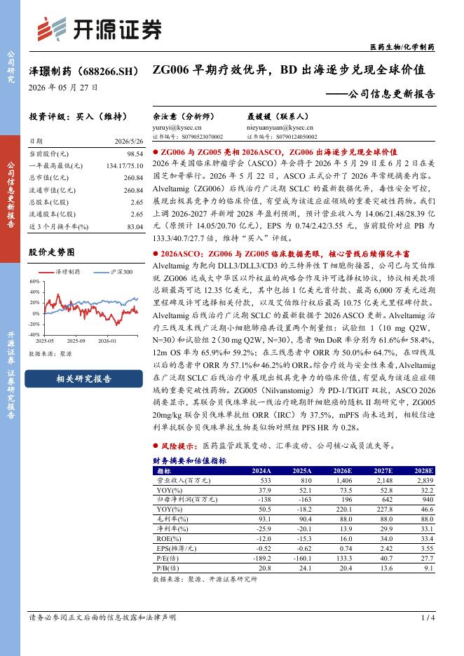 开源证券：泽璟制药（688266）-公司信息更新报告：ZG006早期疗效优异，BD出海逐步兑现全球价值