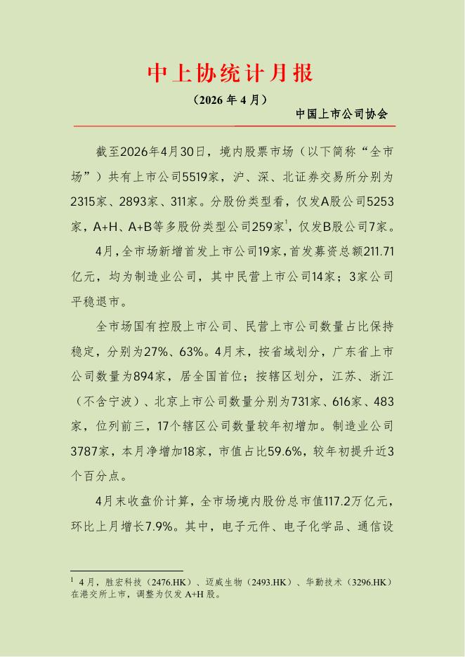 中国上市公司协会：中上协统计月报2026年4月