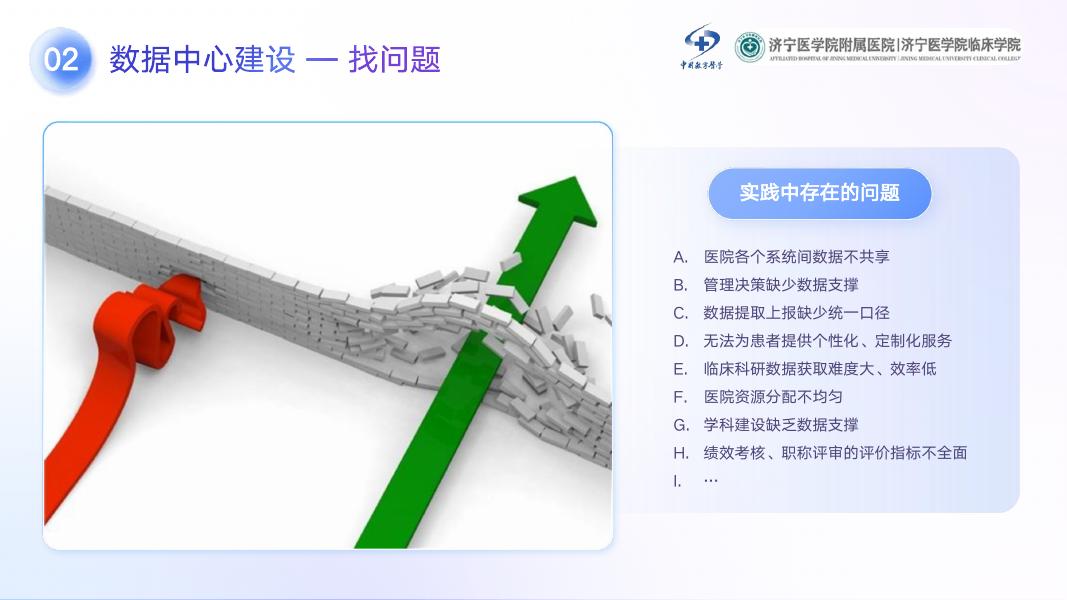帆软：医院数据治理与数据利用实践_第8页