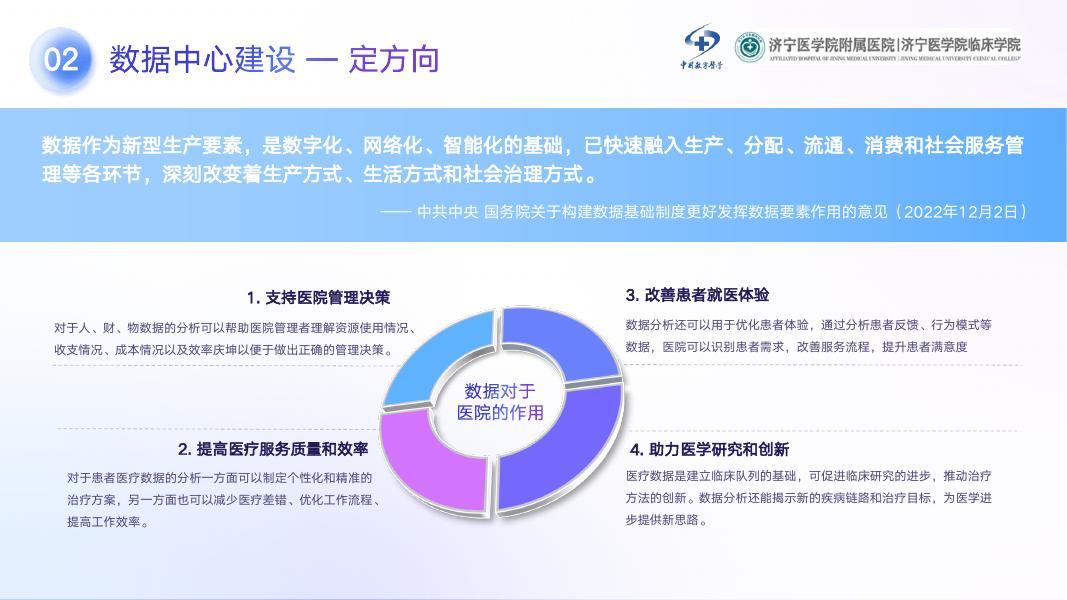 帆软：医院数据治理与数据利用实践_第9页