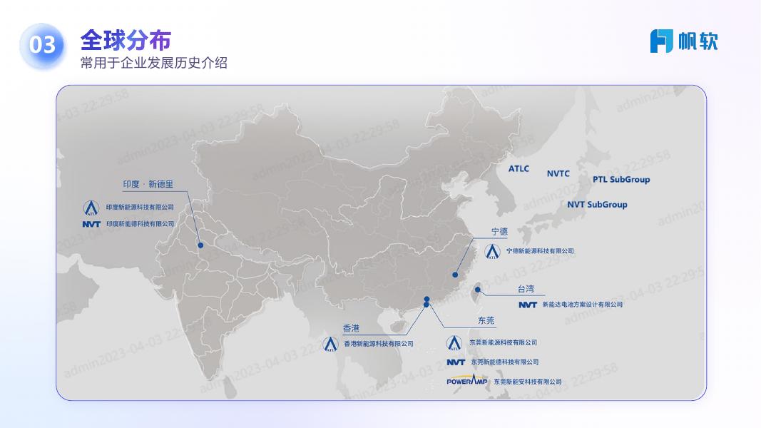 帆软：敏捷数据开发，驾驭海量数据_第6页
