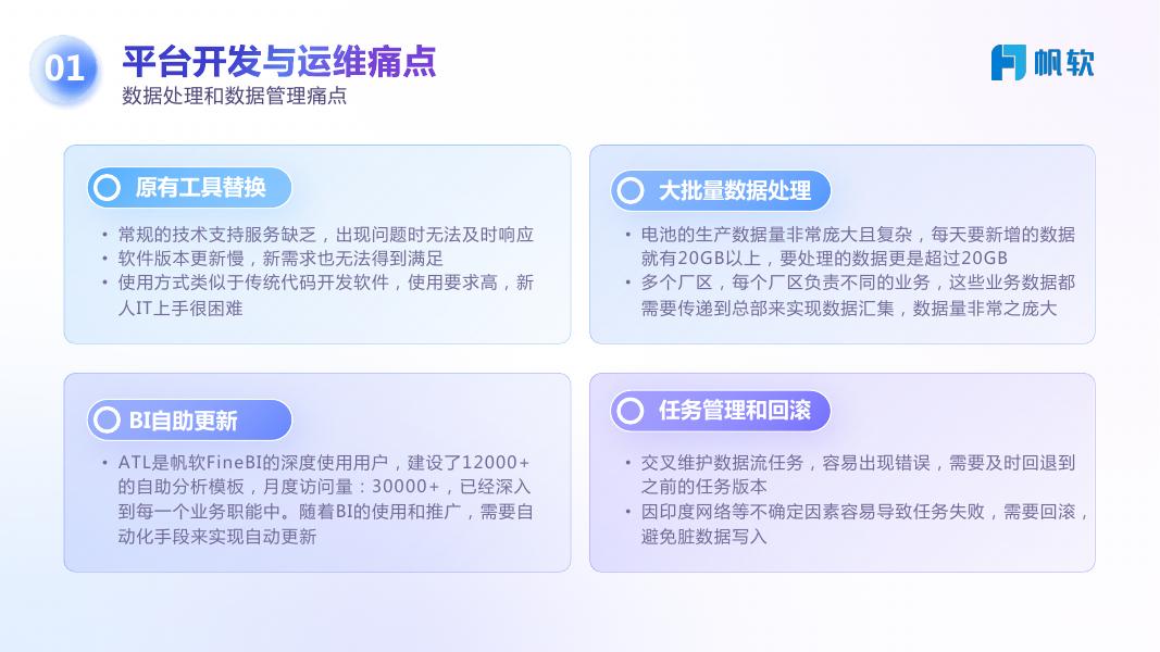帆软：敏捷数据开发，驾驭海量数据_第8页
