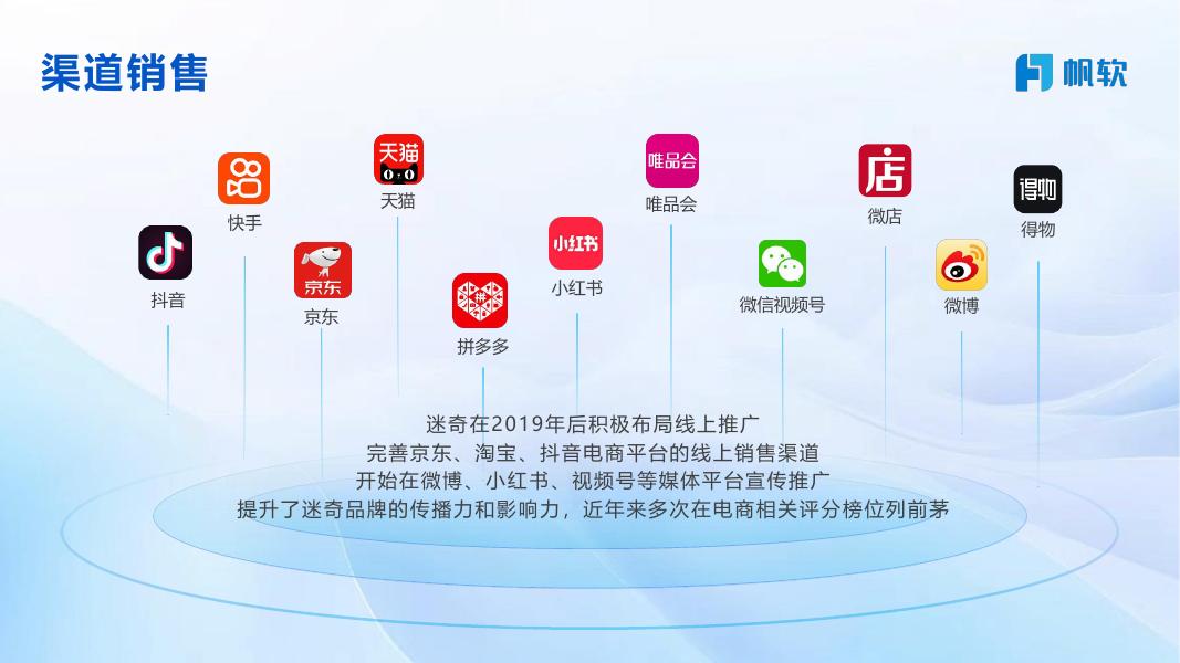 帆软：企业一体化数据：平台建设之路_第8页