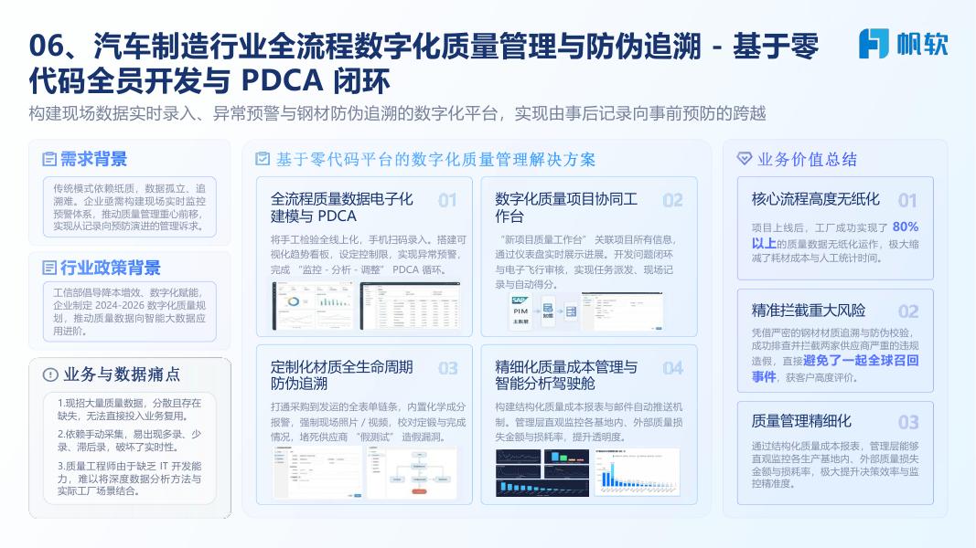 帆软上海案例集：制造行业数字化转型场景化解决方案_第9页