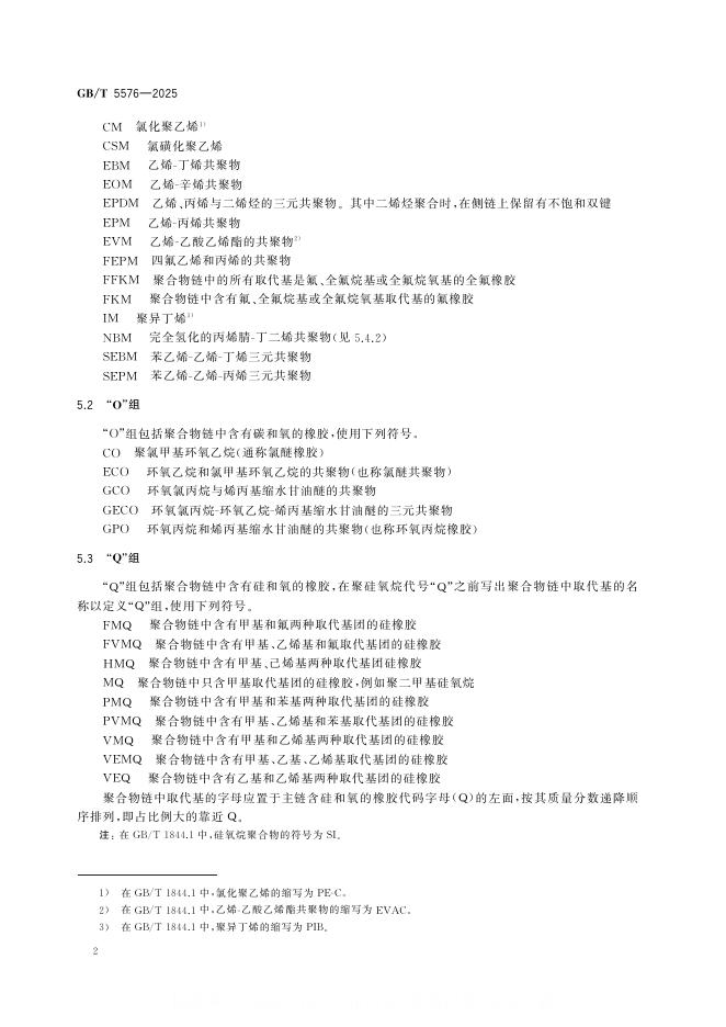 GB/T 5576-2025 标准预览