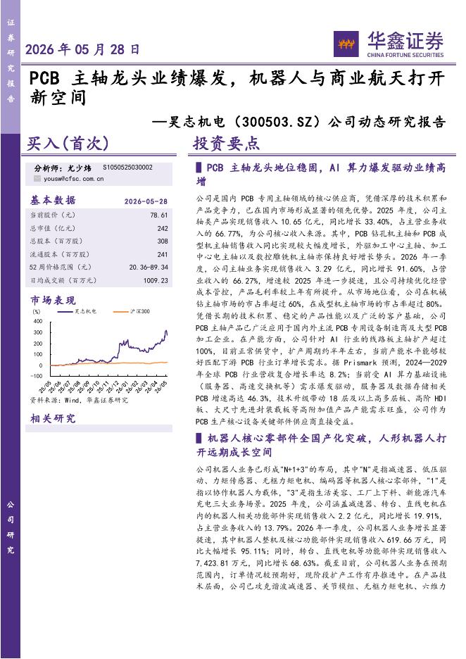 华鑫证券：昊志机电（300503）-公司动态研究报告：PCB主轴龙头业绩爆发，机器人与商业航天打开新空间海报