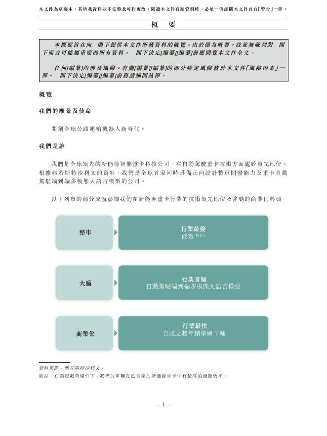 江苏零一汽车科技股份有限公司港交所IPO上市招股说明书_第10页