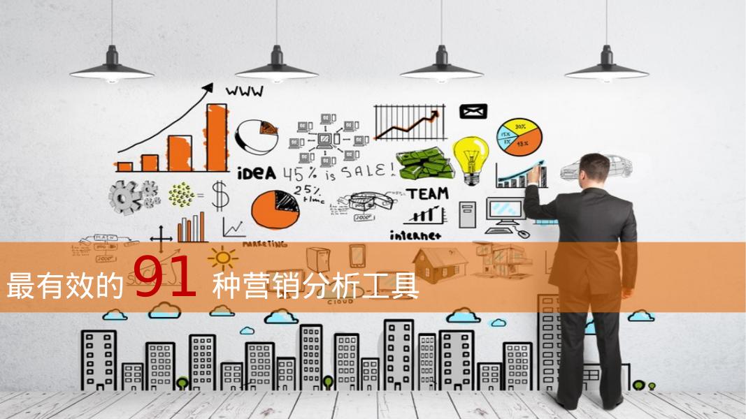 最有效的91种营销分析工具海报