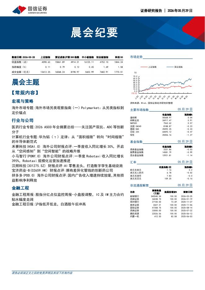 国信证券：晨会纪要-260529海报