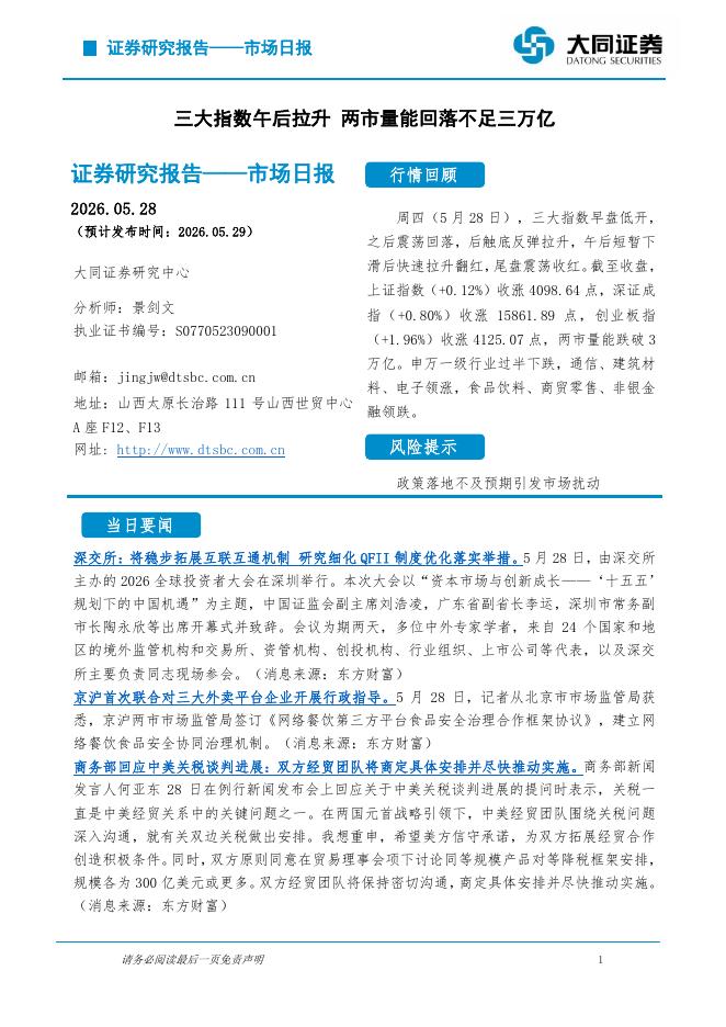 大同证券：市场日报：三大指数午后拉升两市量能回落不足三万亿-260529海报