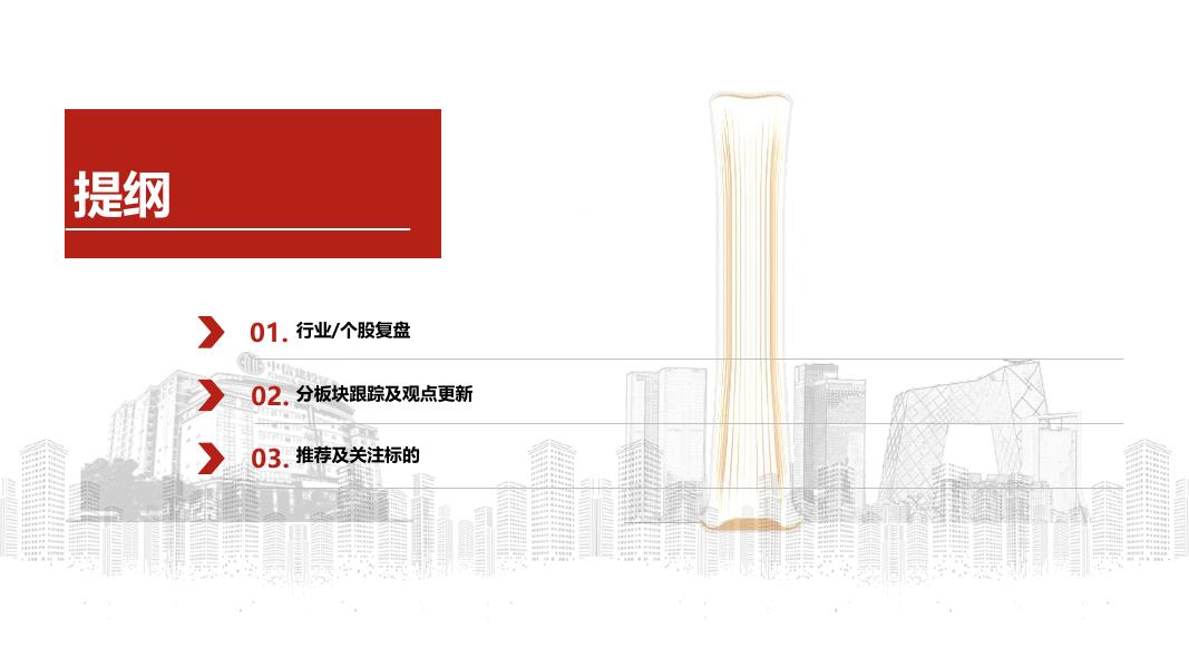 中信建投证券：汽车行业动态报告：北京车展及特斯拉等一季报发布，积极布局景气回升及物理AI催化_第2页
