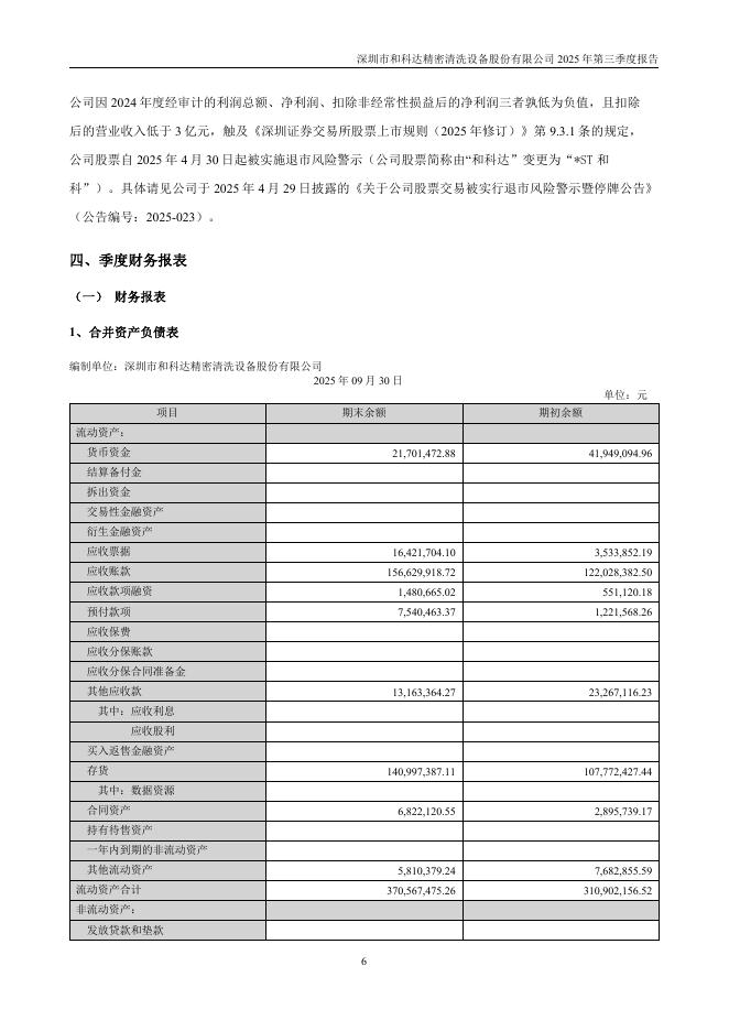 002816-*ST和科：2025年第三季度报告(更新后)_第6页