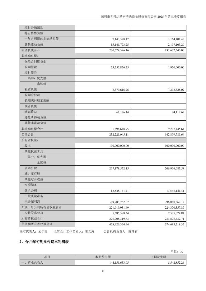 002816-*ST和科：2025年第三季度报告(更新后)_第8页