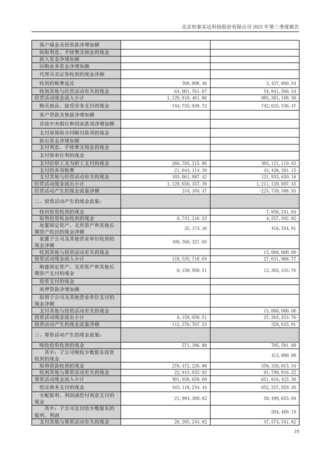 300513-恒实科技：2025年第三季度报告(更正后)_第10页