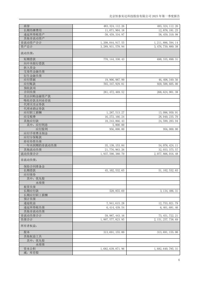 300513-恒实科技：2025年第一季度报告(更正后)_第6页