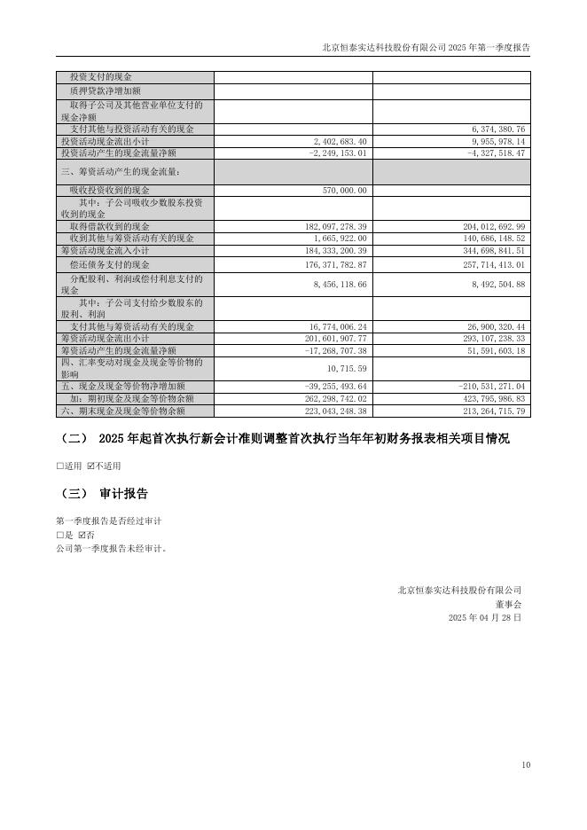 300513-恒实科技：2025年第一季度报告(更正后)_第10页