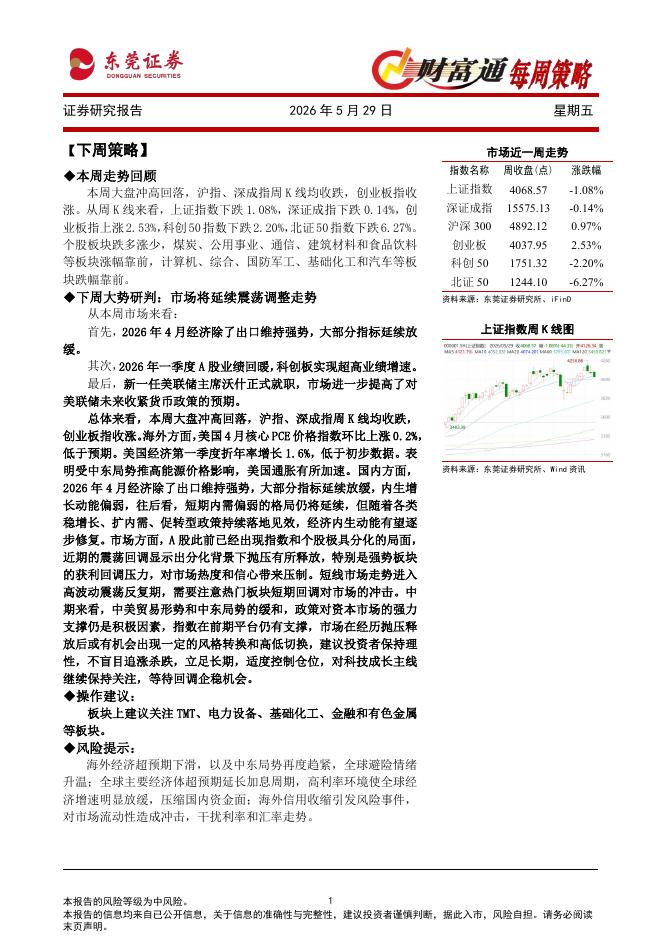 东莞证券：财富通每周策略-260529海报