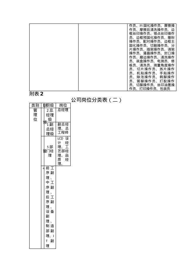 薪酬体系方案_第5页
