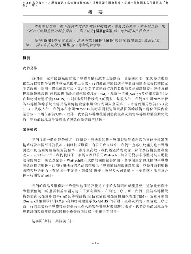 GoNa Semiconductor上海果纳半导体技术股份有限公司港交所IPO上市招股说明书_第10页