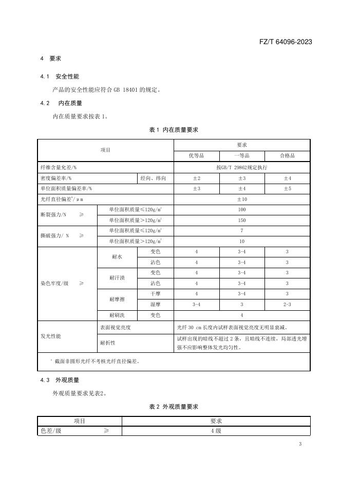 FZ/T 64096-2023 标准预览