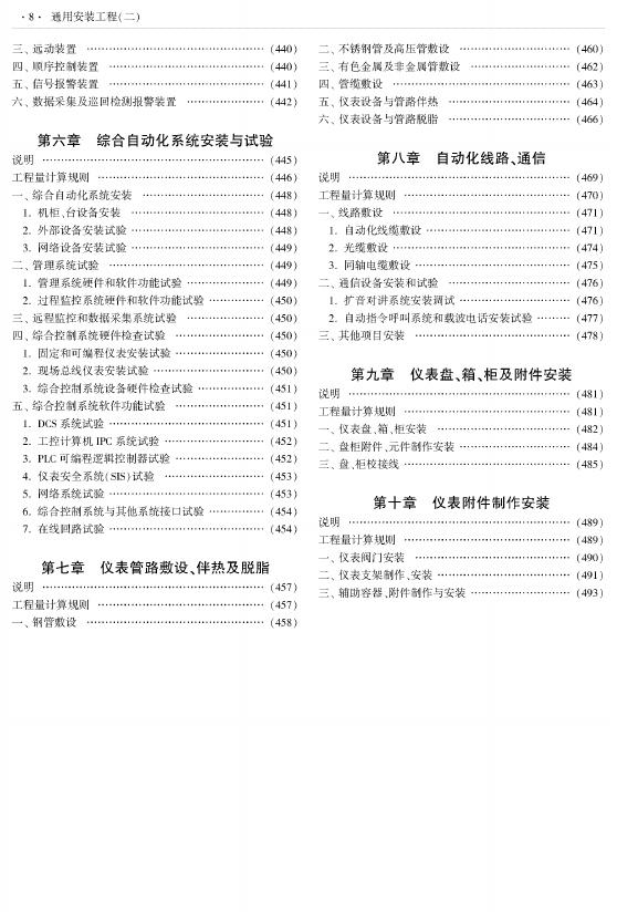 西藏自治区建设工程计价定额（2025版）B通用安装工程（二）（XZ02-31-2025）_第10页
