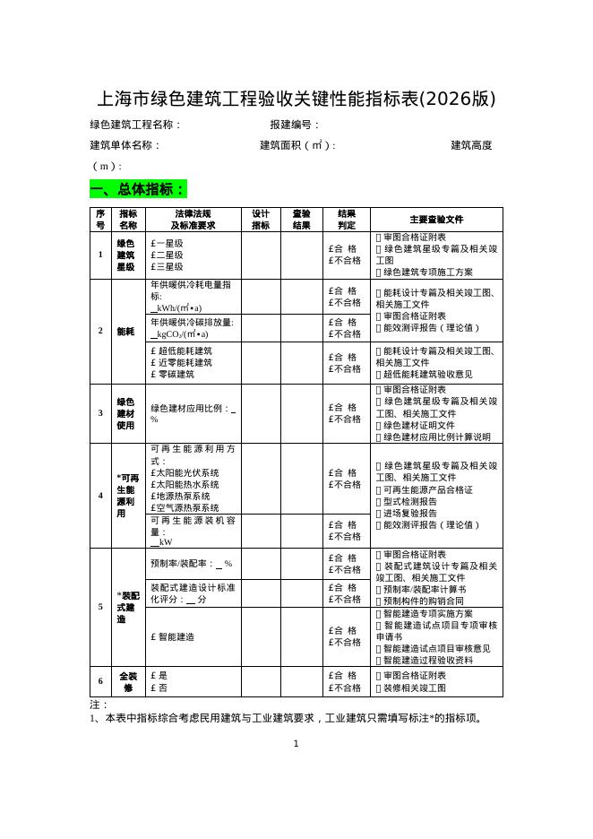 上海市绿色建筑工程验收关键性能指标表（2026版）