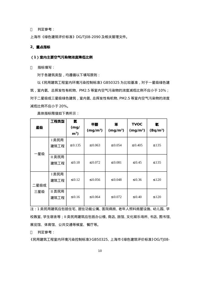 上海市绿色建筑工程验收关键性能指标表（2026版）_第10页
