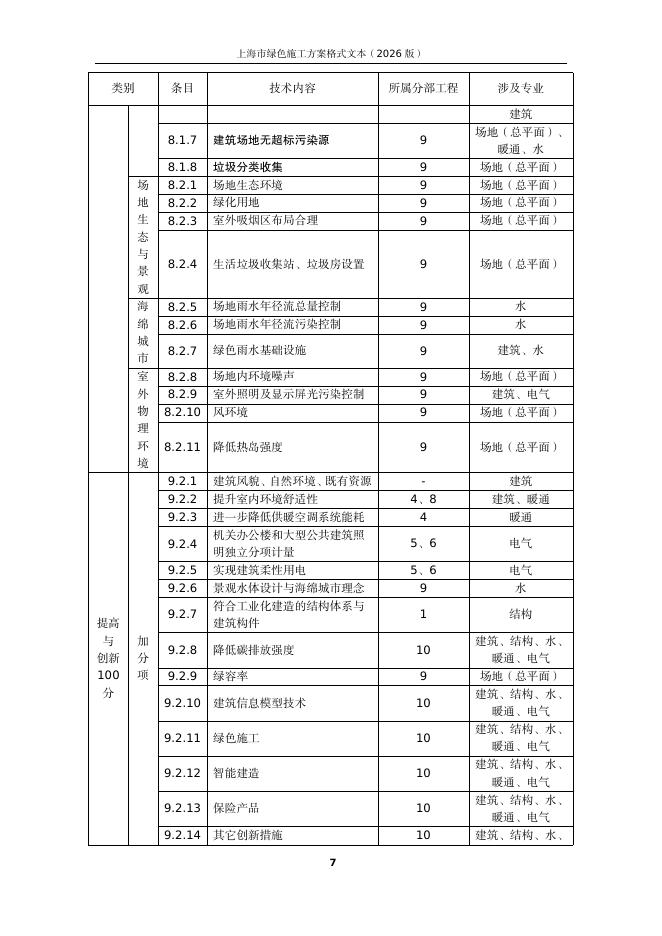上海市绿色施工方案格式文本（2026版）_第9页