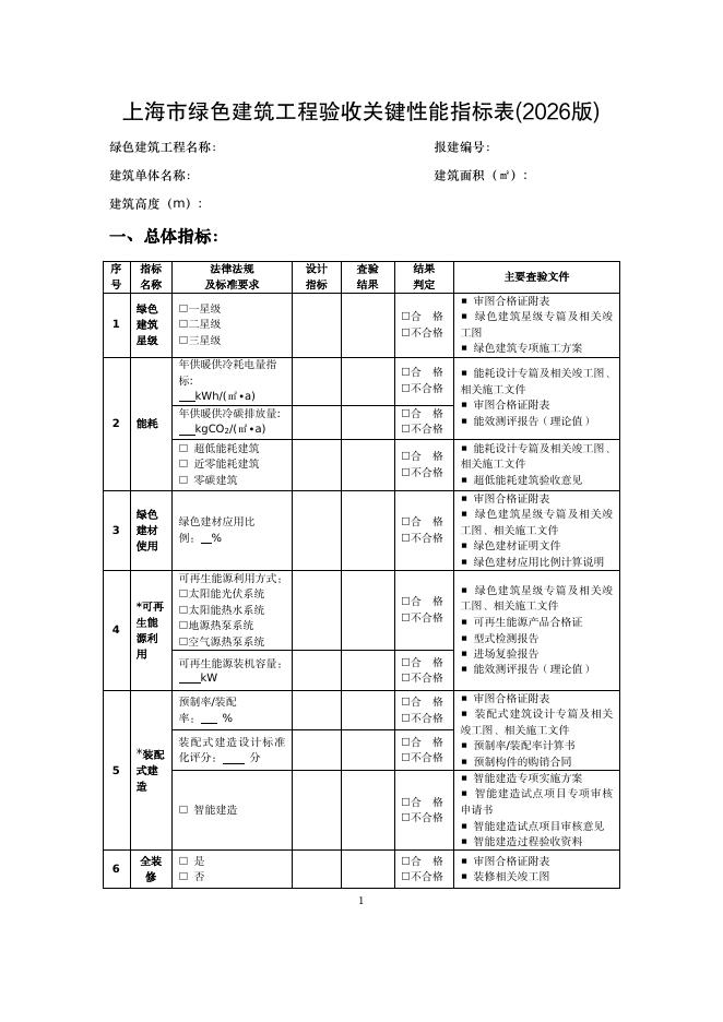 上海市绿色建筑工程验收关键性能指标表（2026版）