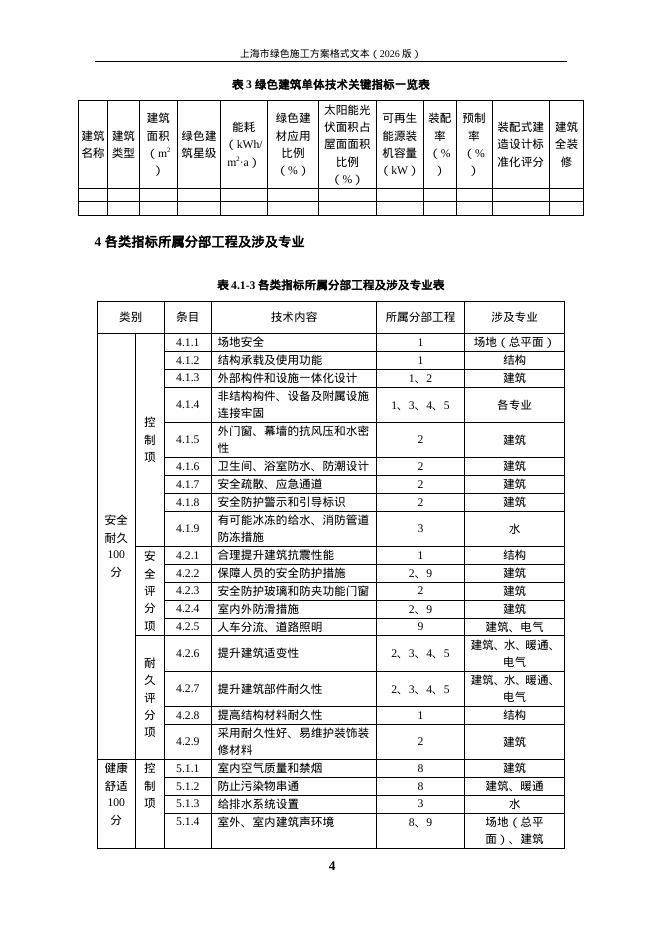 上海市绿色施工方案格式文本（2026版）_第10页