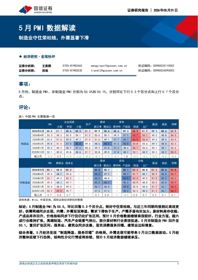 国信证券：5月PMI数据解读：制造业守住荣枯线，外需显著下滑-260601海报