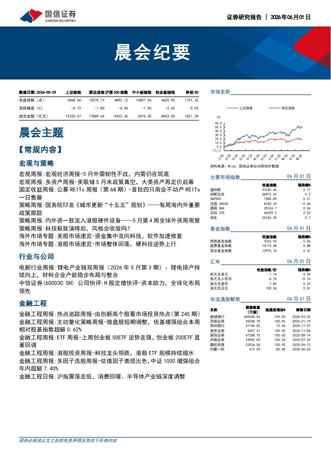 国信证券：晨会纪要-260601海报
