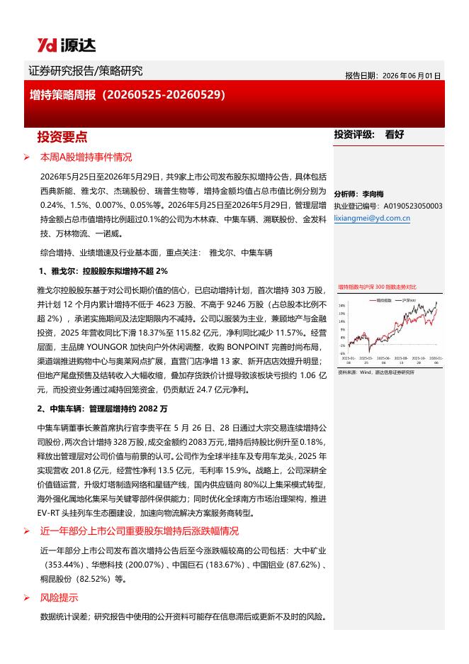源达信息：增持策略周报-260601