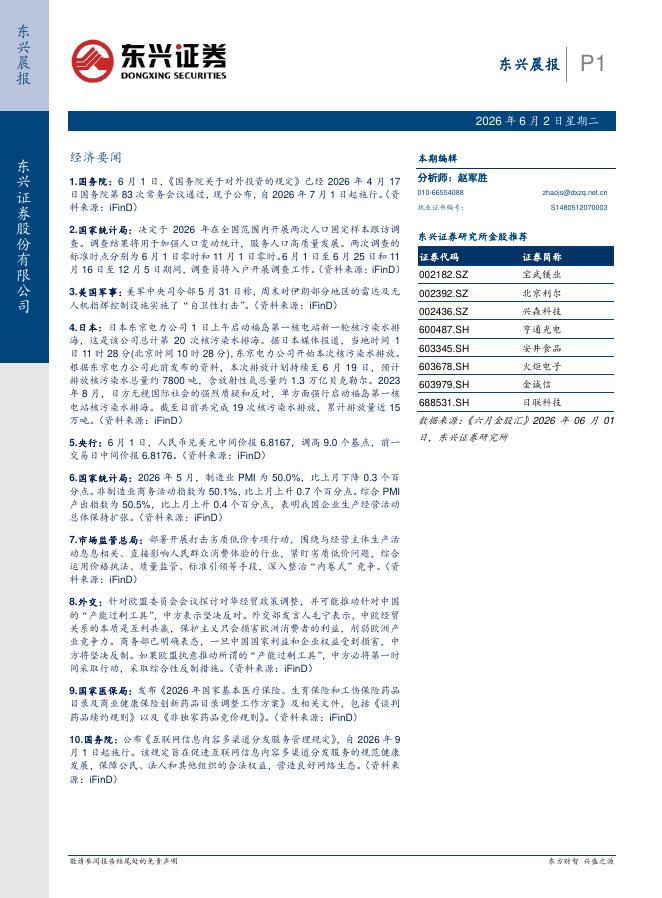东兴证券：东兴晨报-260602