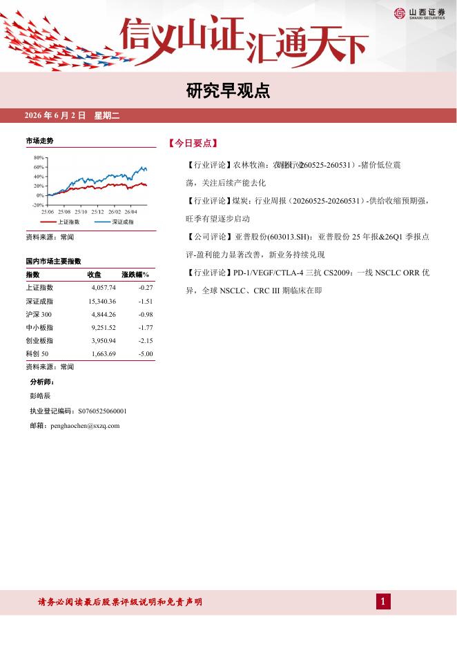 山西证券：研究早观点-260602海报