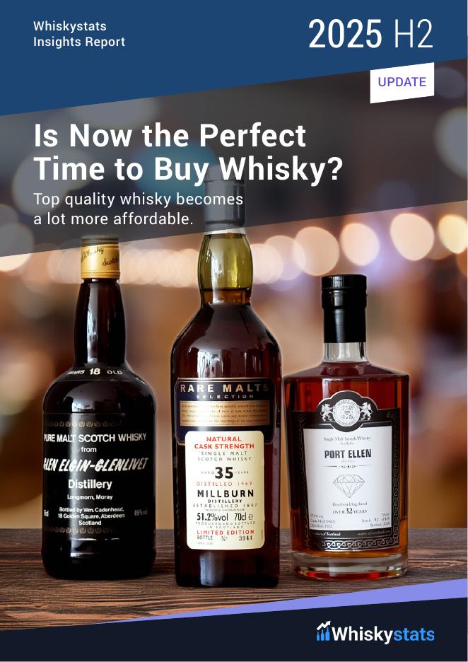 Whiskystats：2025下半年威士忌市场更新报告：高端威士忌迎来入手良机？（英文版）海报