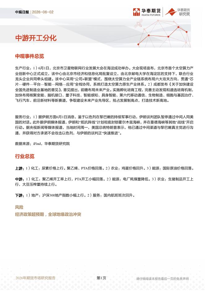 华泰期货：中观日报：中观日报-260602