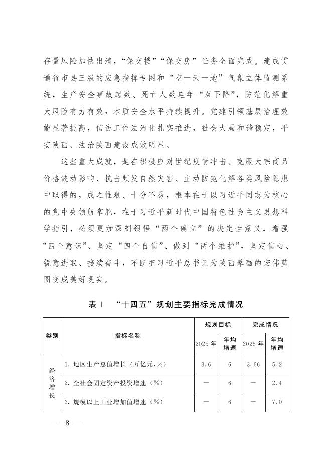 陕西省国民经济和社会发展第十五个五年规划纲要_第7页