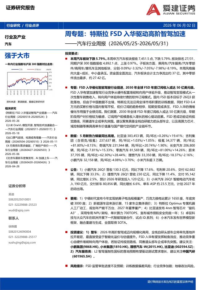 爱建证券：汽车行业周报：周专题，特斯拉FSD入华驱动高阶智驾加速海报