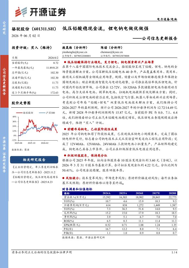 开源证券：骆驼股份（601311）-公司信息更新报告：低压铅酸稳现金流，锂电钠电做优做强海报