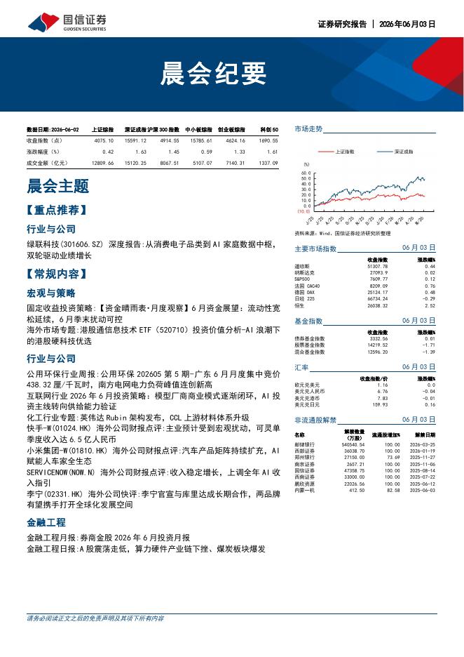 国信证券：晨会纪要-260603海报