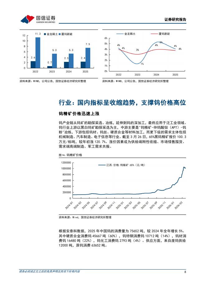 国信证券：厦门钨业（600549）-钨全产业链龙头_第8页