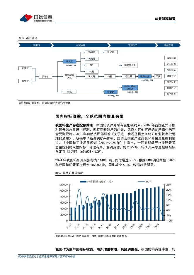 国信证券：厦门钨业（600549）-钨全产业链龙头_第9页