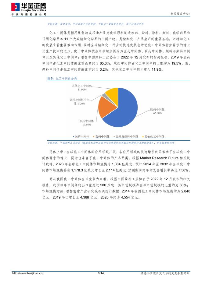 华金证券：新股覆盖研究：彩客科技_第6页