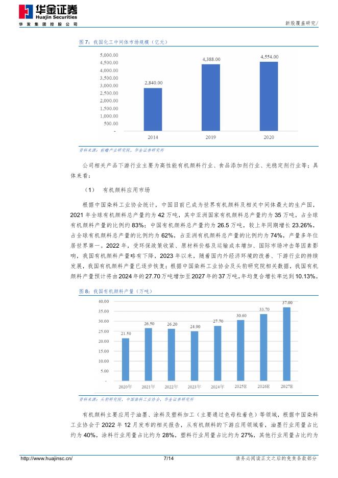 华金证券：新股覆盖研究：彩客科技_第7页