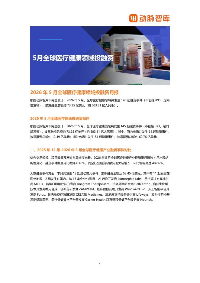动脉智库：2026年5月全球医疗健康领域投融资月报海报