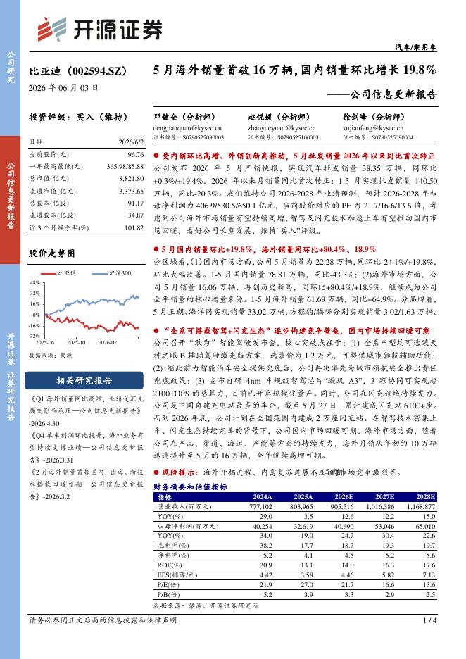 开源证券：比亚迪（002594）-公司信息更新报告：5月海外销量首破16万辆，国内销量环比增长19.8%海报