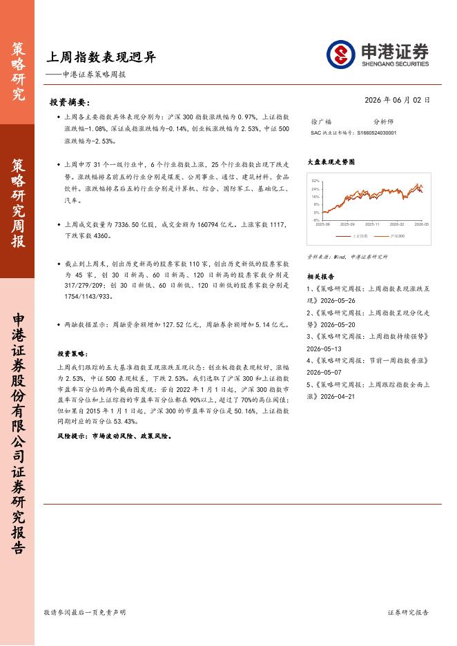 申港证券：策略周报：上周指数表现迥异-260603海报