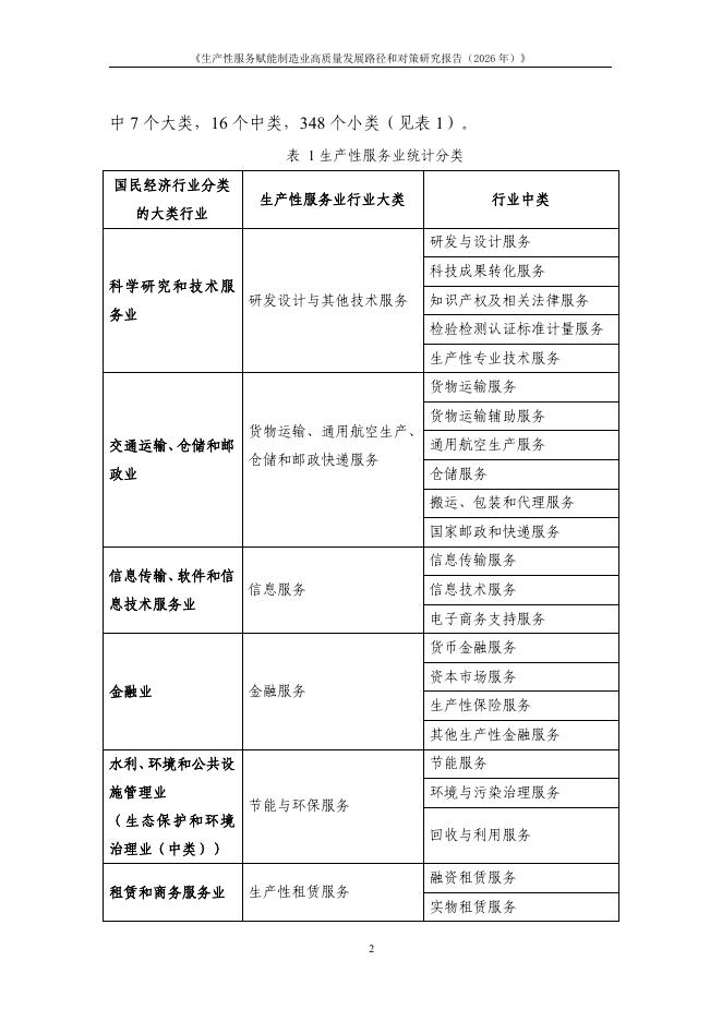 中国信通院：生产性服务赋能制造业高质量发展路径和对策研究报告（2026年）_第8页