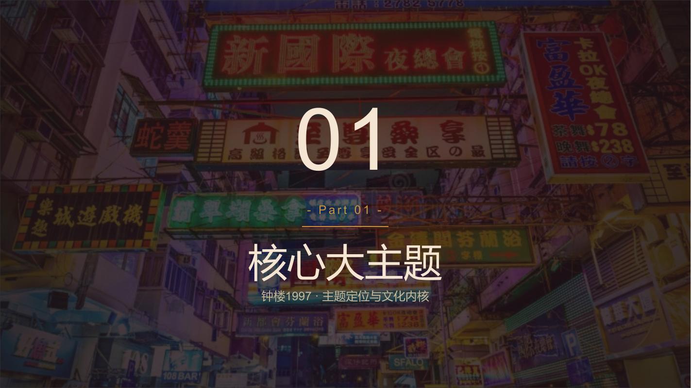 钟楼1997复古年代风情酒吧沉浸式演出+运营全案_第7页